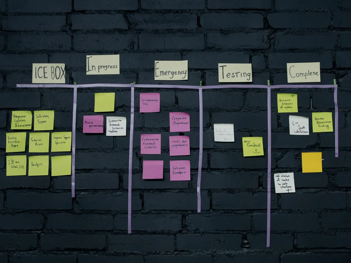 Vue de dessus d'un tableau Kanban de bureau avec des post-it colorés pour la gestion des tâches