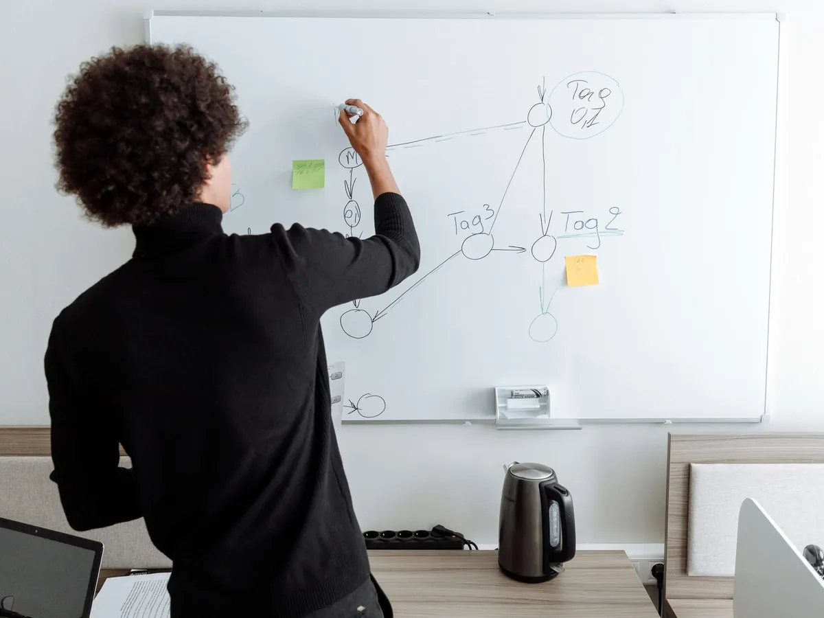 Professionnel élaborant une stratégie devant un tableau blanc, dans un bureau moderne
